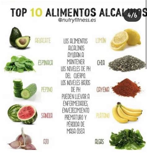 Pin de sasé betancurt en Mensajes Alimentos alcalinos Comida alcalina Dieta alcalina recetas