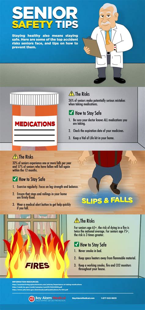 Great Reminder Home Safety Safety Tips Safety Week Menopause