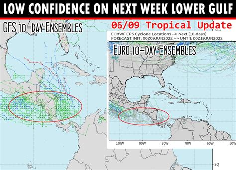 Mike S Weather Page On Twitter Tropical Juice Next Week Down Around Central America Still On