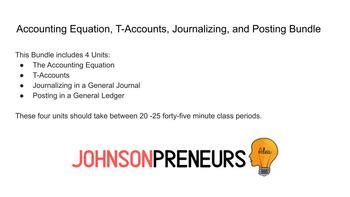 Accounting Equation T Accounts Journalizing And Posting Bundle