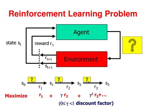 Ppt Reinforcement Learning Powerpoint Presentation Free Download