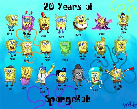 20 Years By Zanedrake On Deviantart Spongebob Drawings Spongebob