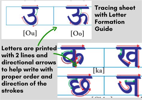 Hindi Alphabet Tracing Worksheetsswar And Vyanjan With Letter Formation