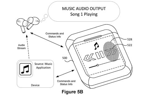 Apple Planea Lanzar Los “airpods Ultra” Dominicano Digital Noticias