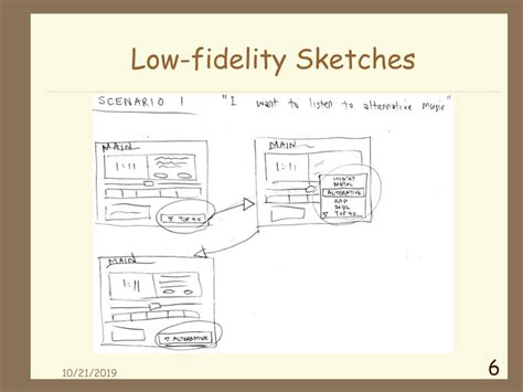 Ppt Low Fidelity Prototyping Powerpoint Presentation Free Download