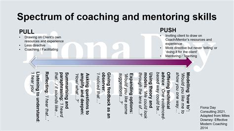 Mentoring Vs Coaching Whats The Difference