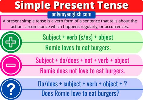 Present Simple Tense Vocabulary Home Gambaran