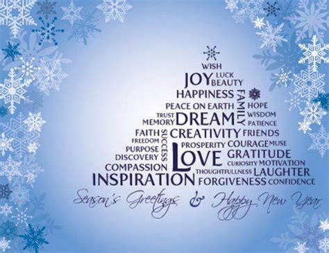 Happy Holiday Wishes Quotes And Christmas Greetings Quotes