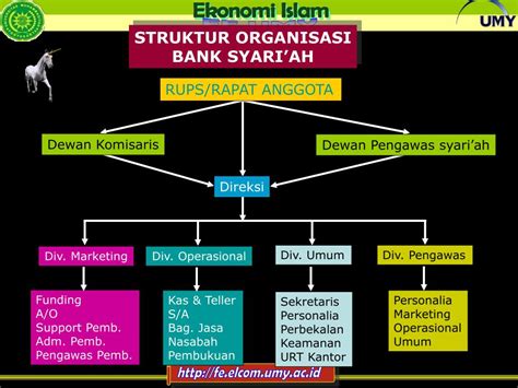 24 Struktur Organisasi Bank Umum Info Uang Online Gambaran