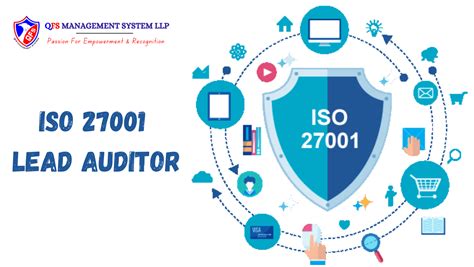 Iso 27001 Lead Auditor Qfs Certs