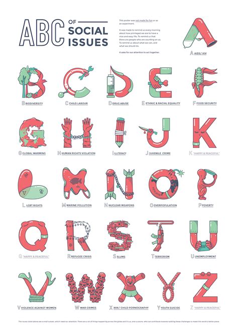 They can be the general factors which influence and damage the society. Graphic Designer Builds Full Alphabet Inspired By Today's ...