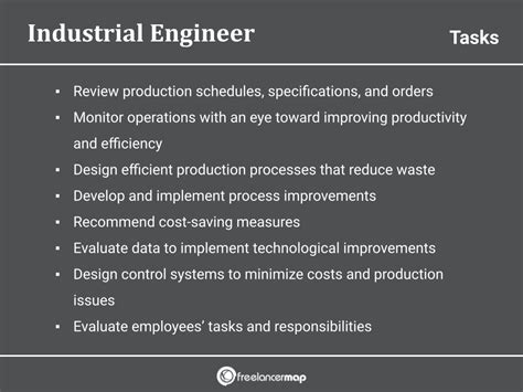 What Does An Industrial Engineer Do Career Insights And Job Profiles