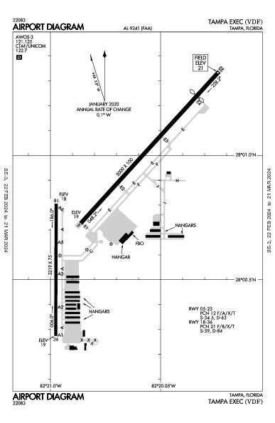 Kvdf Airport Diagram Apd Flightaware