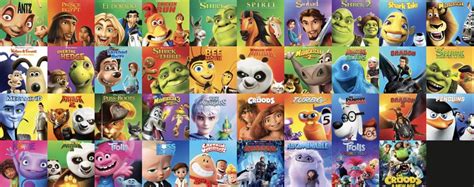 5 Best 5 Worst Dreamworks Animated Movies According To Metacritic