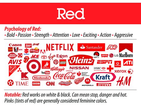 Red Logos Red Logo Branding Logo Logo Color Combinations Logos