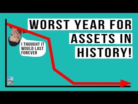 Here are top 5 factors why the stock market were down today: Stock Market FALLS Again! Worst Year IN HISTORY For ...