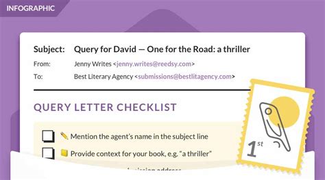 That query letter stands between you and your traditional publishing dreams. How to Write a Query Letter in 7 Steps