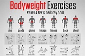 Infographic: Body Weight Exercises | RECOIL OFFGRID