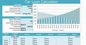 Great Car Payment Excel Template Free Stock Inventory Software