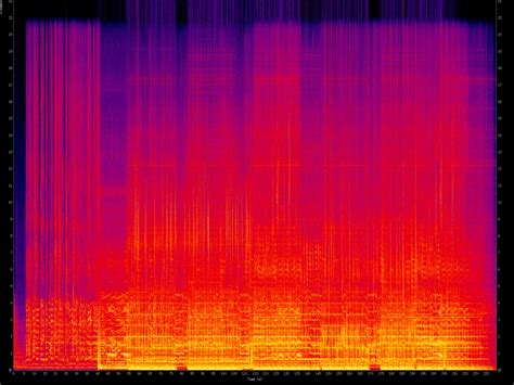 How To Create Spectrograms Using Sox