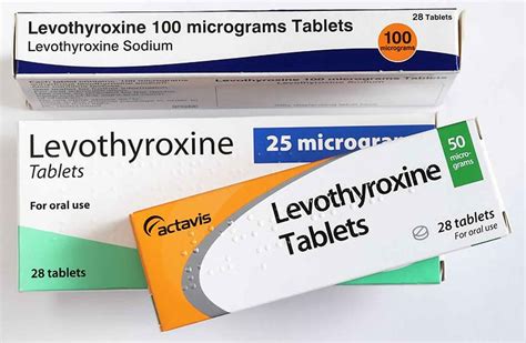 Levothyroxine Ati Medication Template