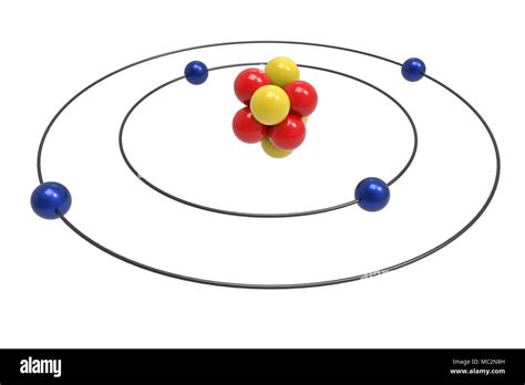 Modelo de Bohr del átomo de berilio con el protón neutrón y electrón