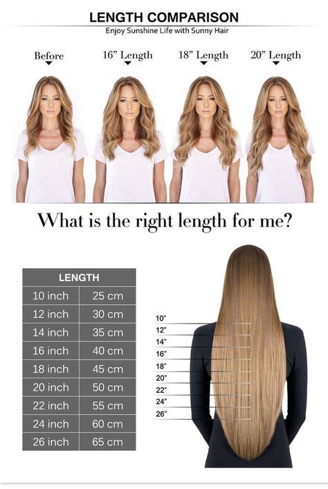 7 Best Hair Length Chart Ideas Hair Length Chart Hair Lengths Long