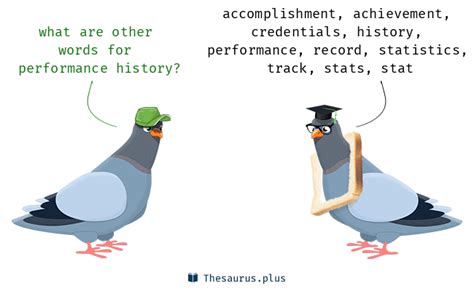 11 Performance history Synonyms. Similar words for Performance history.