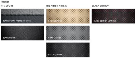 It comes standard with a proximity key entry system with pushbutton start and remote engine starter so you can quickly get on. 2019 Honda Ridgeline Color Options - Patty Peck Honda