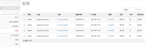 完整部署CentOS7 2 OpenStack kvm 云平台环境1 基础环境搭建 trust domain ubuntu CSDN博客