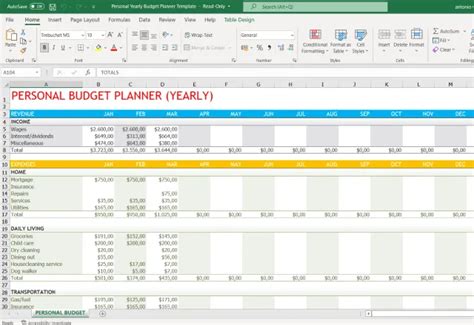 Free Budget Template In Excel The Top For