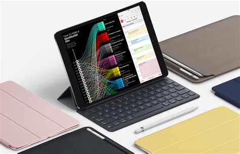 They run the ios and ipados mobile operating systems. Apple's 12.9-Inch 2017 iPad Pro Lineup Gets a Massive ...