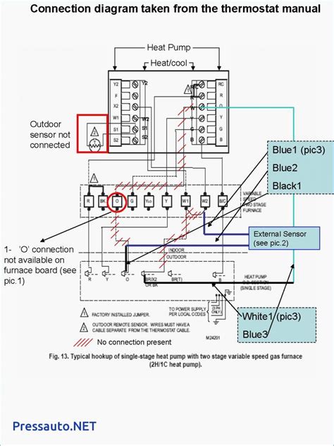 The objective is the exact same: Lennox Furnace thermostat Wiring Diagram | Free Wiring Diagram