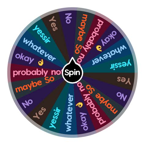 Yes Or No Spin The Wheel App