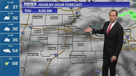 Cloudy Thursday Gives Way To Major Warmup WTOL 11 Weather YouTube