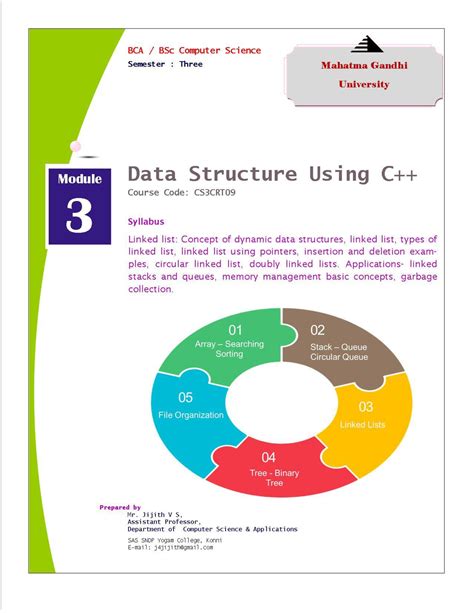 Data Structures Unit 3 Lecture Notes Of Data Structure Concept Of
