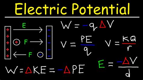 Electric Potential