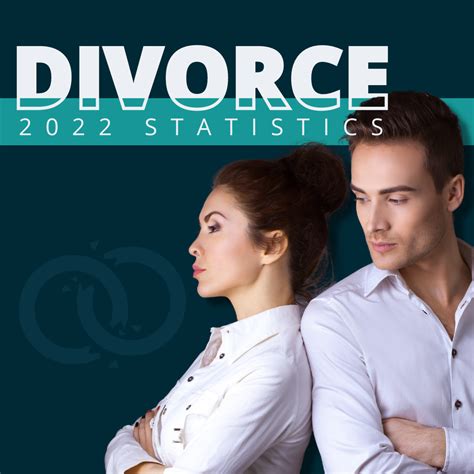 Divorce Statistics For 2022
