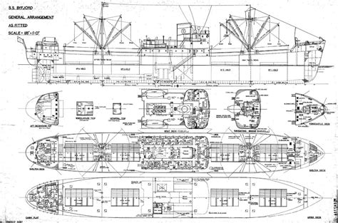 Model Ships Deck Plans Types Of Welding
