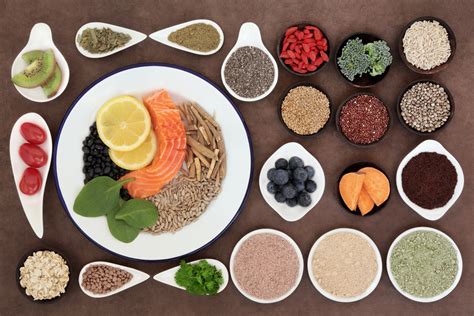 Exploring The Best Nutritious Foods In The World Alldaychemist