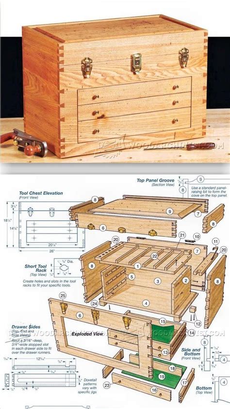 Diy Wooden Tool Chest Plans Fern Reed