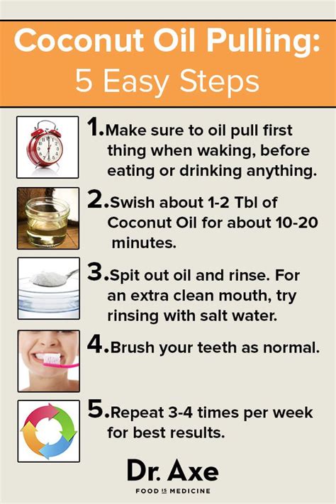 Coconut Oil Pulling Benefits How To Guide