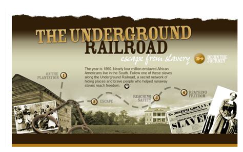 Underground Railroad