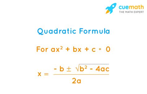 Algebra Formulas Algebraic Formulas For Class 8 9 10 11 12