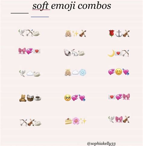 9 Aesthetic Emoji Mixtures Copy And Paste Esthetic Contandomissecretos