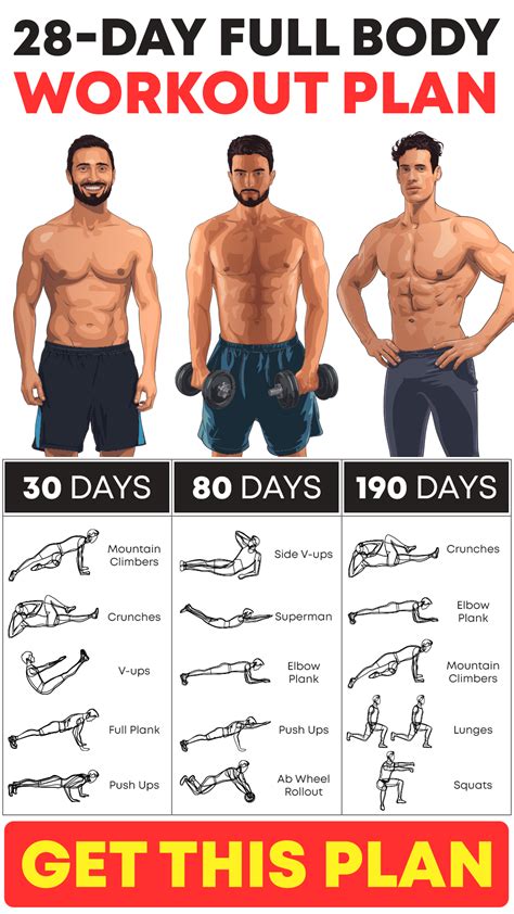 A Poster Showing How To Do The Full Body Workout Plan For Men And Women