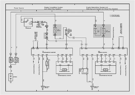 Pin Wiring Diagram Liftmaster Garage Door Opener Liftmaster Garage Door Opener Wiring Schematic