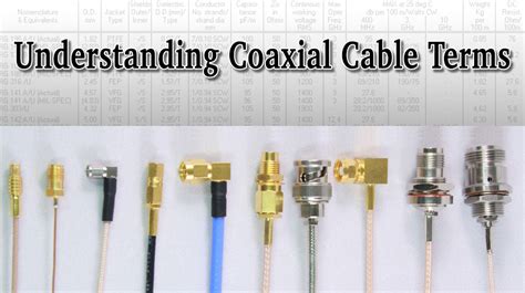 Wiring Diagram For Coaxial Cable