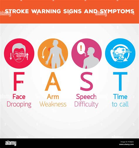 Stroke Warning Signs And Symptoms Stock Vector Image And Art Alamy