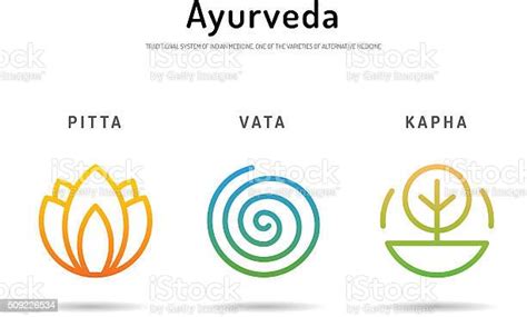 Ayurveda Body Types 03 Stock Illustration Download Image Now Fire